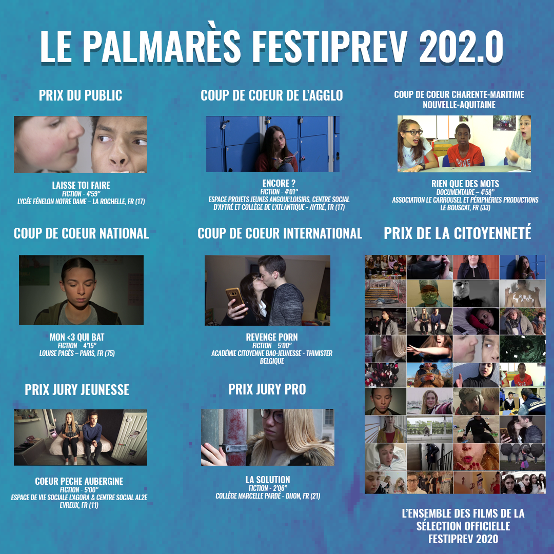plamares festiprev 2020